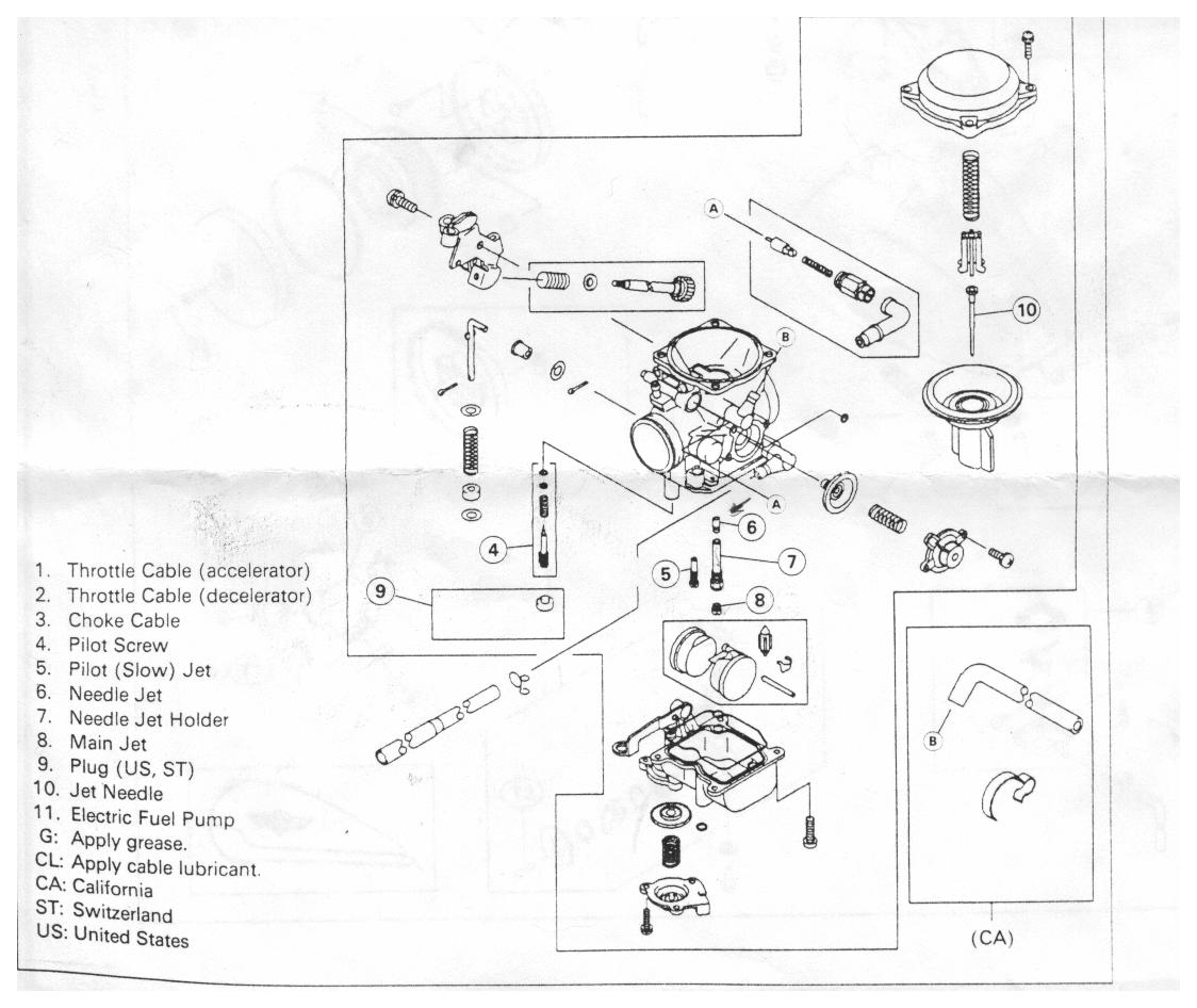 how to adjust vulcan 800? | Kawasaki Vulcan Forum